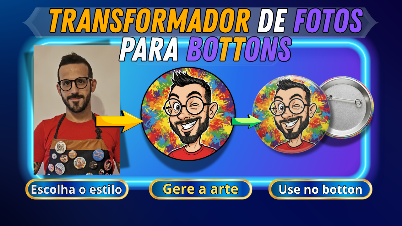 Capa do transformador de fotos para bottons